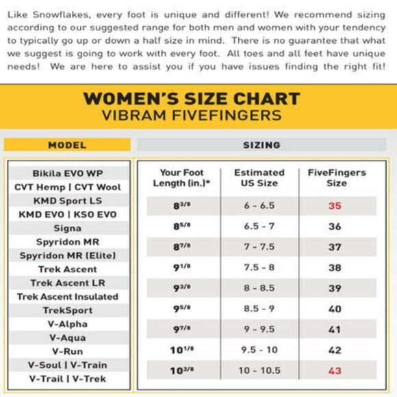 Vibram Fivefingers Spyridon Barefoot Running Shoes EUR 40 - Picture 14 of 14